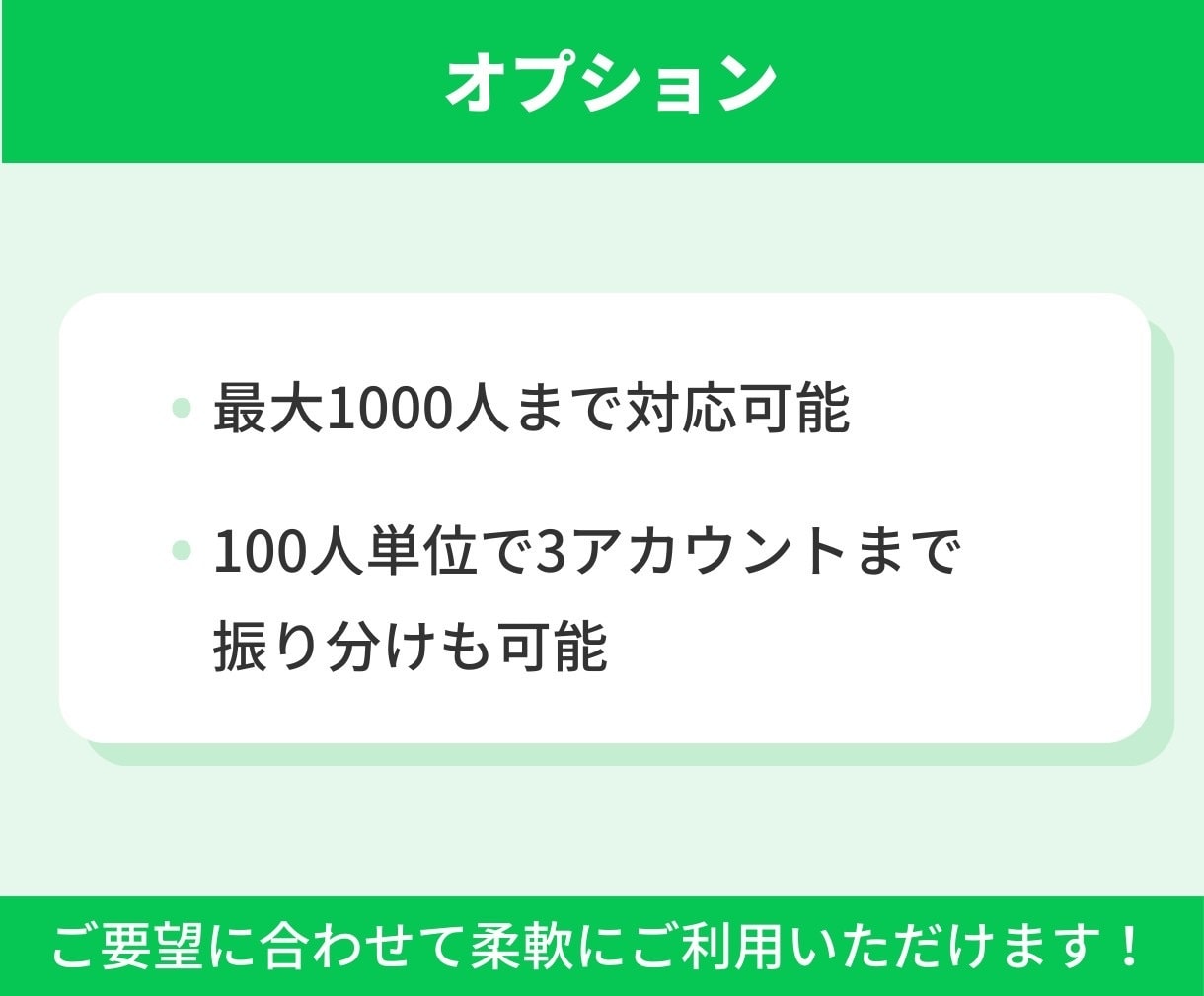 LINE公式アカウントの友だち増やします アカウントの友だち100人増加で信頼度アップ！ イメージ5