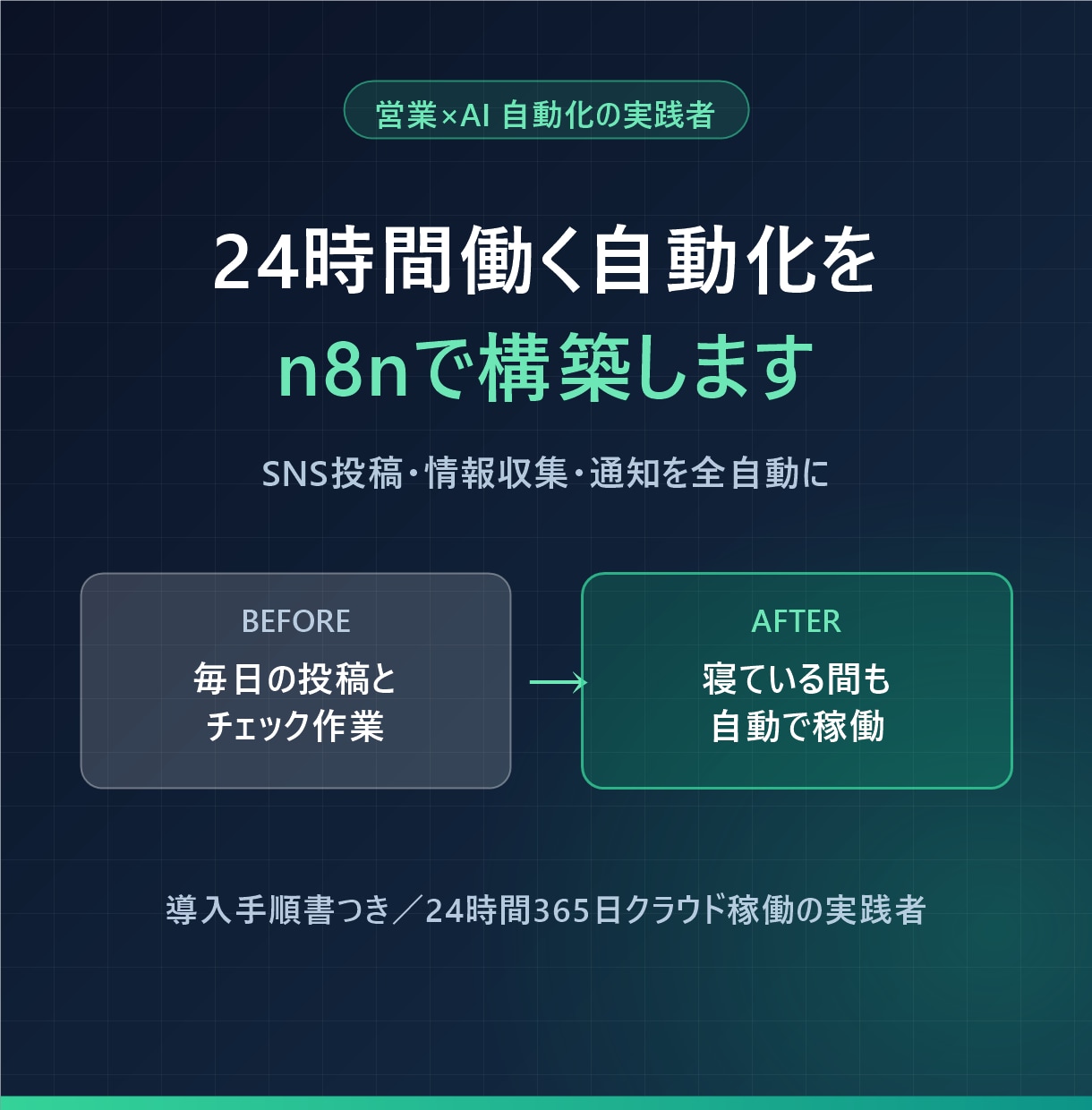 n8nでSNSや通知を自動化する仕組みを作ります 24時間働く自動化を、買い切りで手に入れませんか イメージ1