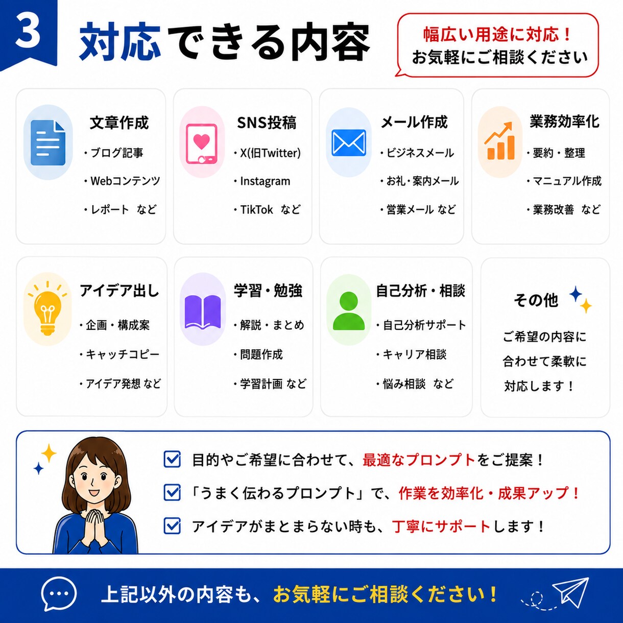 ChatGPT用プロンプトを作成します 業務や趣味に合わせてオーダーメイドで作成します イメージ3