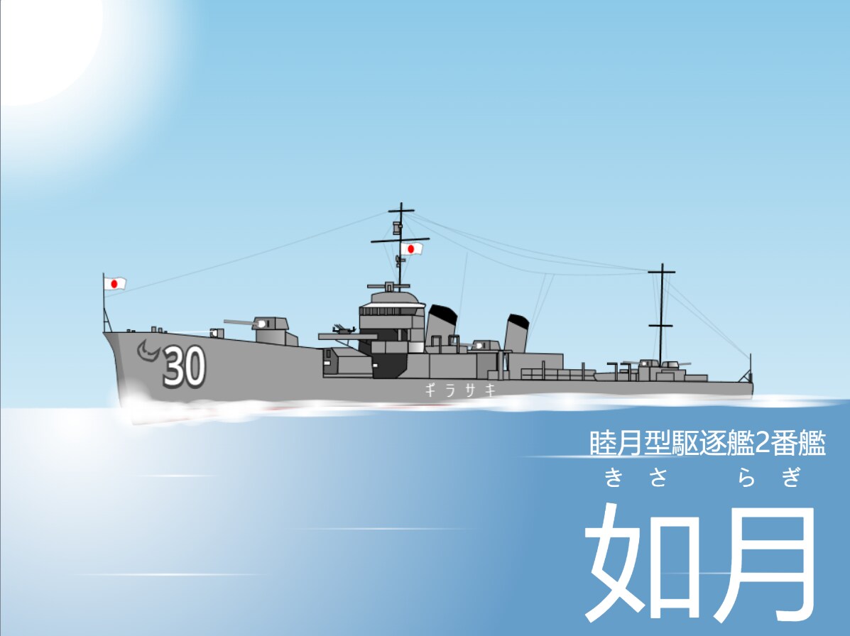 高画質な兵器、車のベクター絵を描きます 高画質なベクター絵で満足！そしてあなただけの物に！ イメージ1