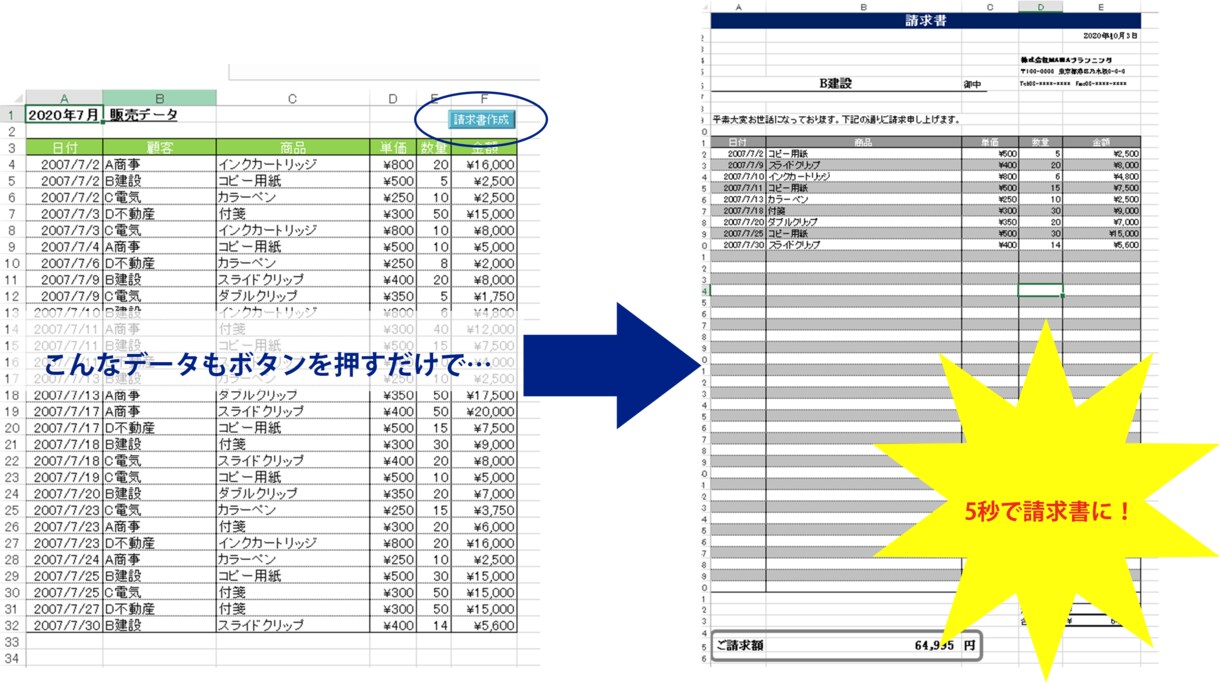 Excelマクロ・関数・VBA、何でも代行します MOTがお悩み解決！Excel業務を自動化しませんか？ イメージ3