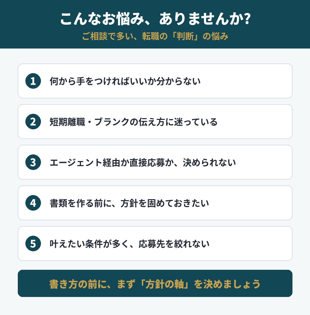 現役採用人事が転職の進め方の相談に乗ります 書類・応募ルート・退職理由まで、採用側の目線で整理します イメージ2