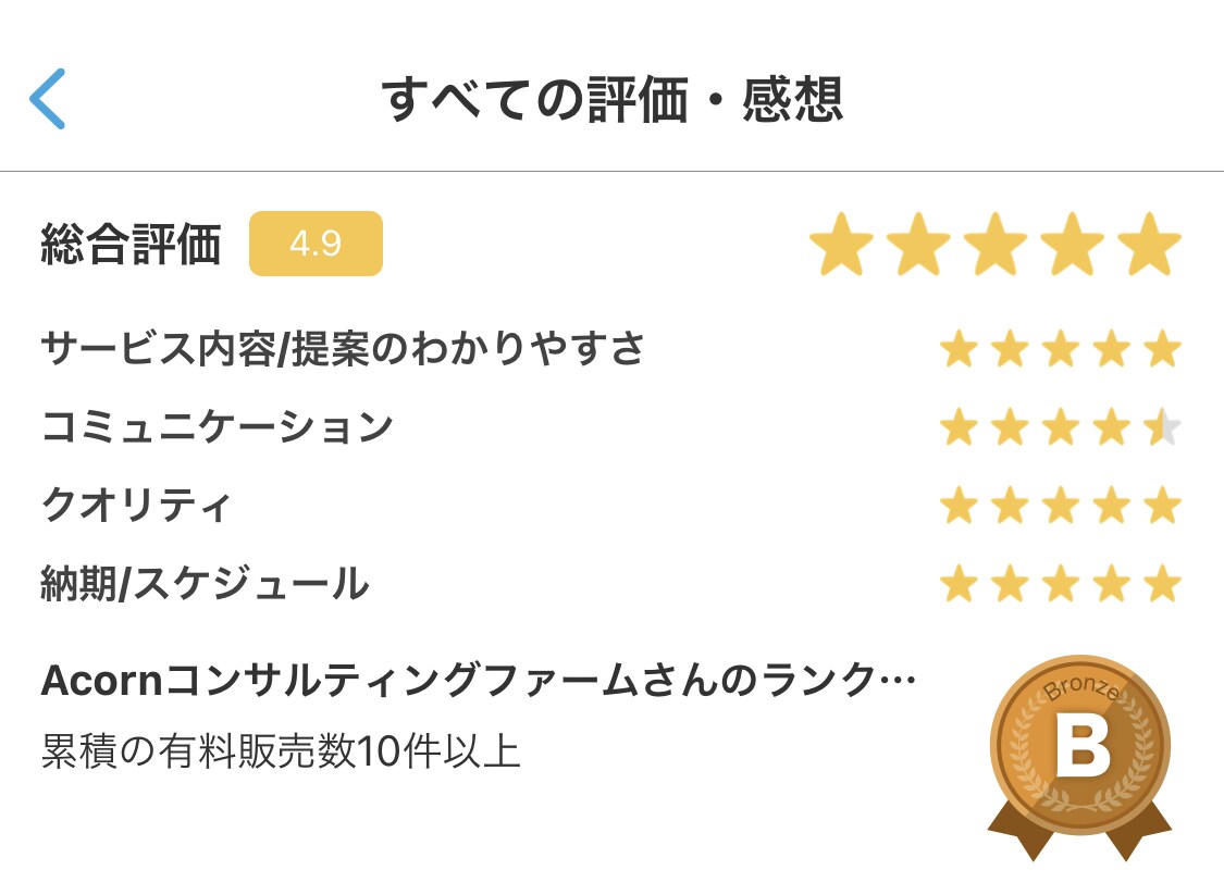 元手1万円から！おうちで出来る簡単せどりを教えます 短期集中のマンツーマンレッスンで物販ビジネスを始めませんか？ イメージ3
