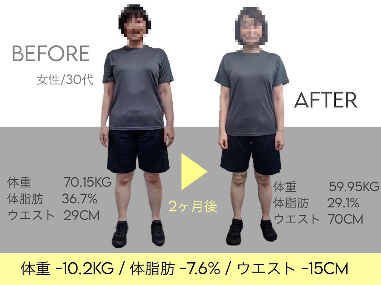 痩せたい方の食事管理1ヶ月サポートします 運動をしたくないあなたへ！まずは食事だけダイエットしませんか イメージ2