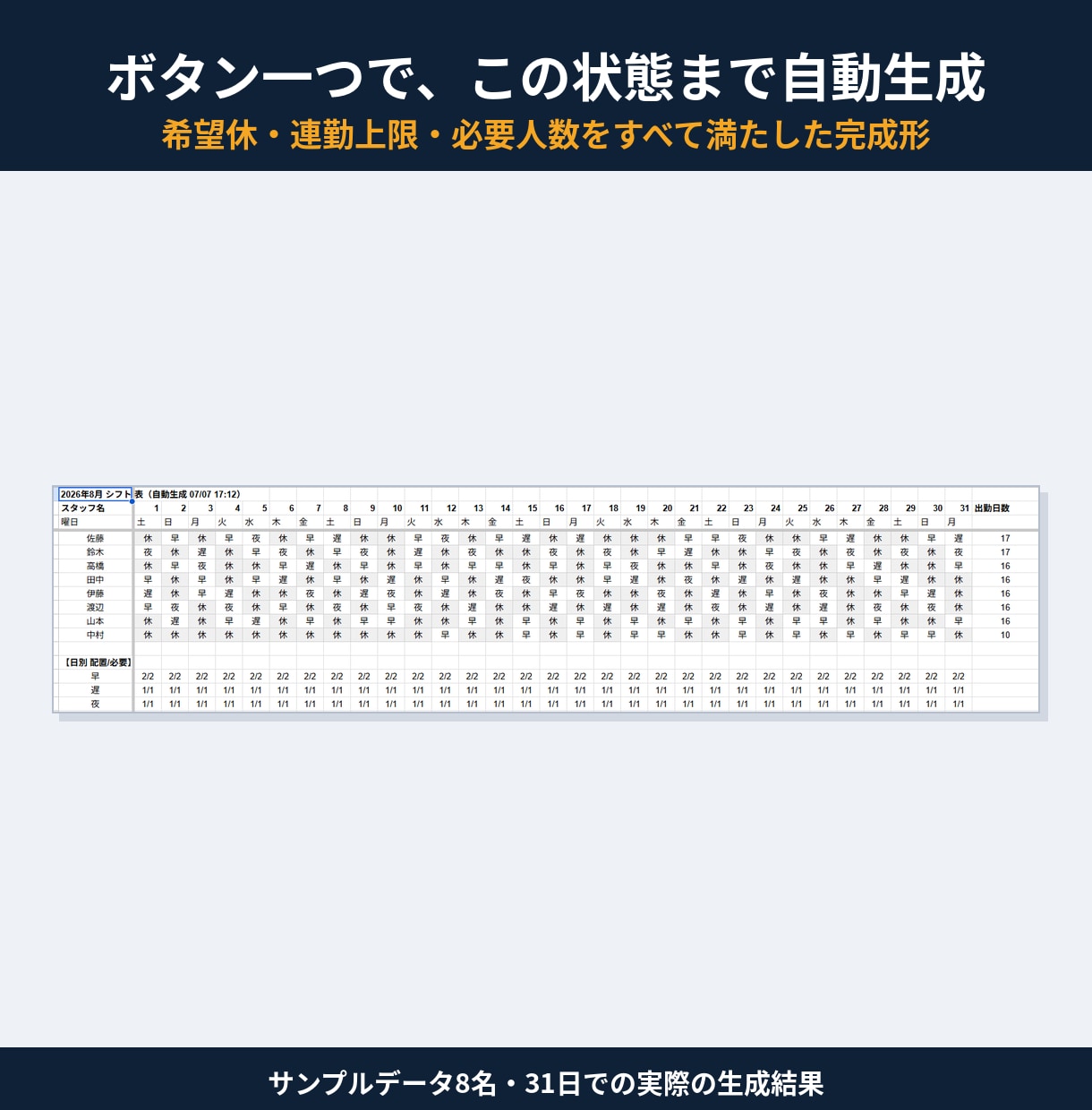 時間帯別シフトを自動作成するツール販売します 時間帯別OK！希望休・連勤上限対応、ボタン一つで自動割付 イメージ2