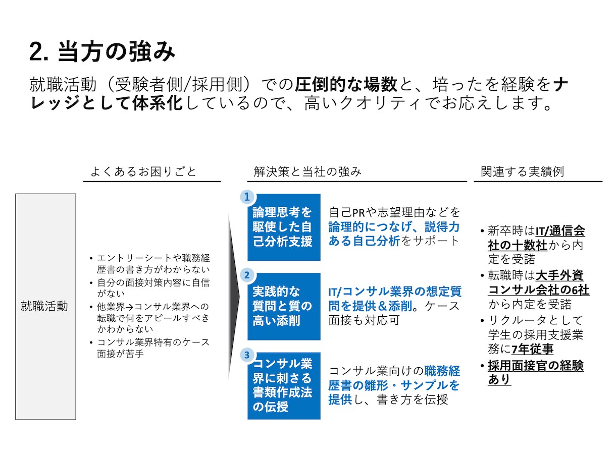 一流コンサルがES・職務経歴書の添削等します リクルーター・面接官を7年経験したプロが就職をサポート イメージ3