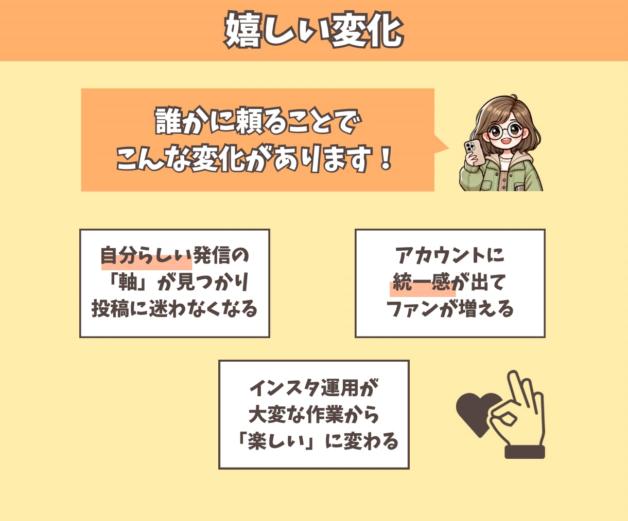 インスタプロフィール作成＆添削します 投稿を見てもらえるのに、フォローされない…」そんな方へ！ イメージ6