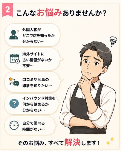 飲食店の海外掲載状況を調査します 見逃している海外集客の機会を発見 イメージ2
