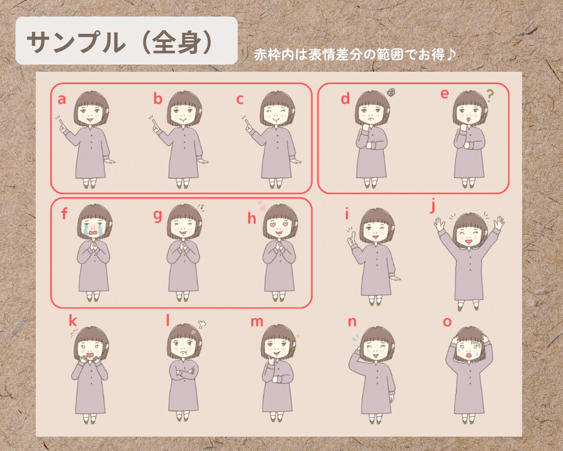 商用利用OK！ほっこりかわいいミニキャラ描きます 美大卒、起業経験ありのイラストレーターが理想をカタチに♪ イメージ8