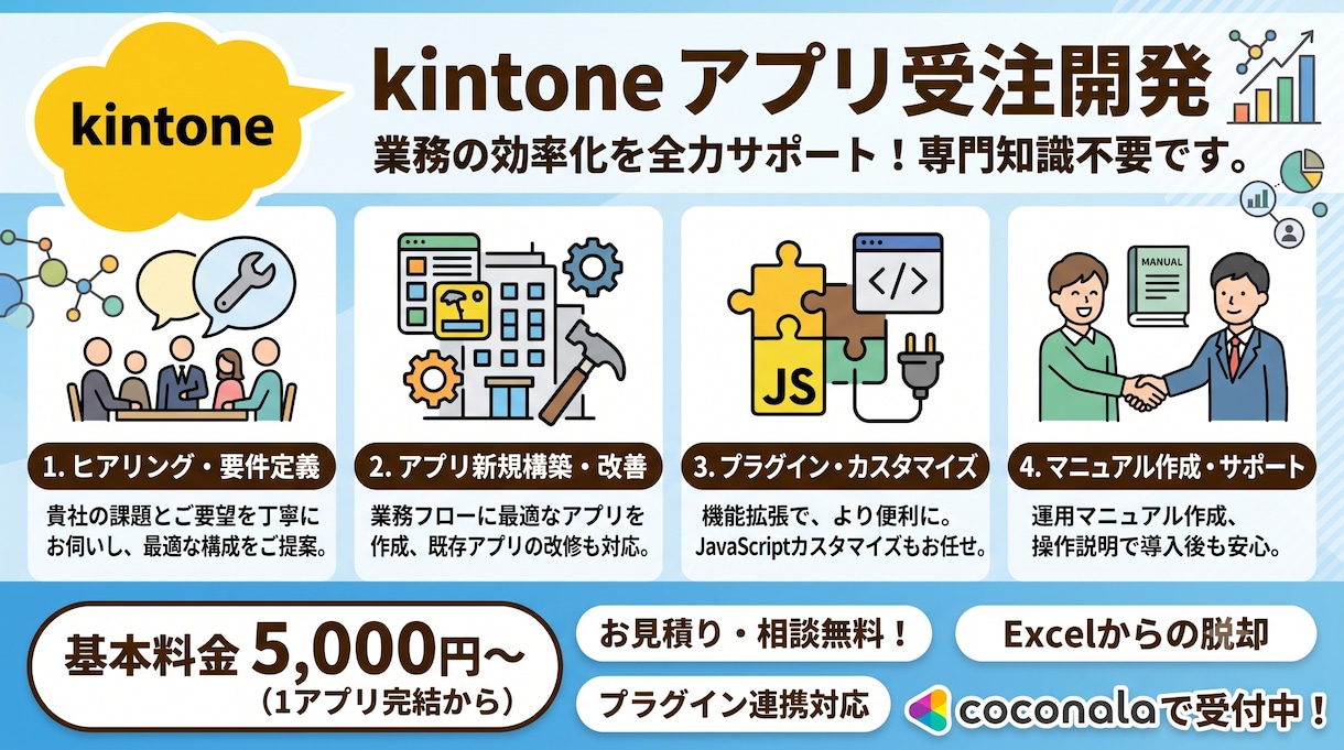 kintoneの業務改善・アプリ構築をします 現場の「困った」を解決！実務経験を生かしたアプリ開発をします イメージ1