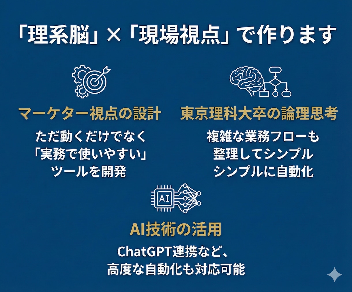現役WebマーケがGAS×APIで業務自動化します 月4800万運用のプロが「実務で使える」ツール開発 イメージ3