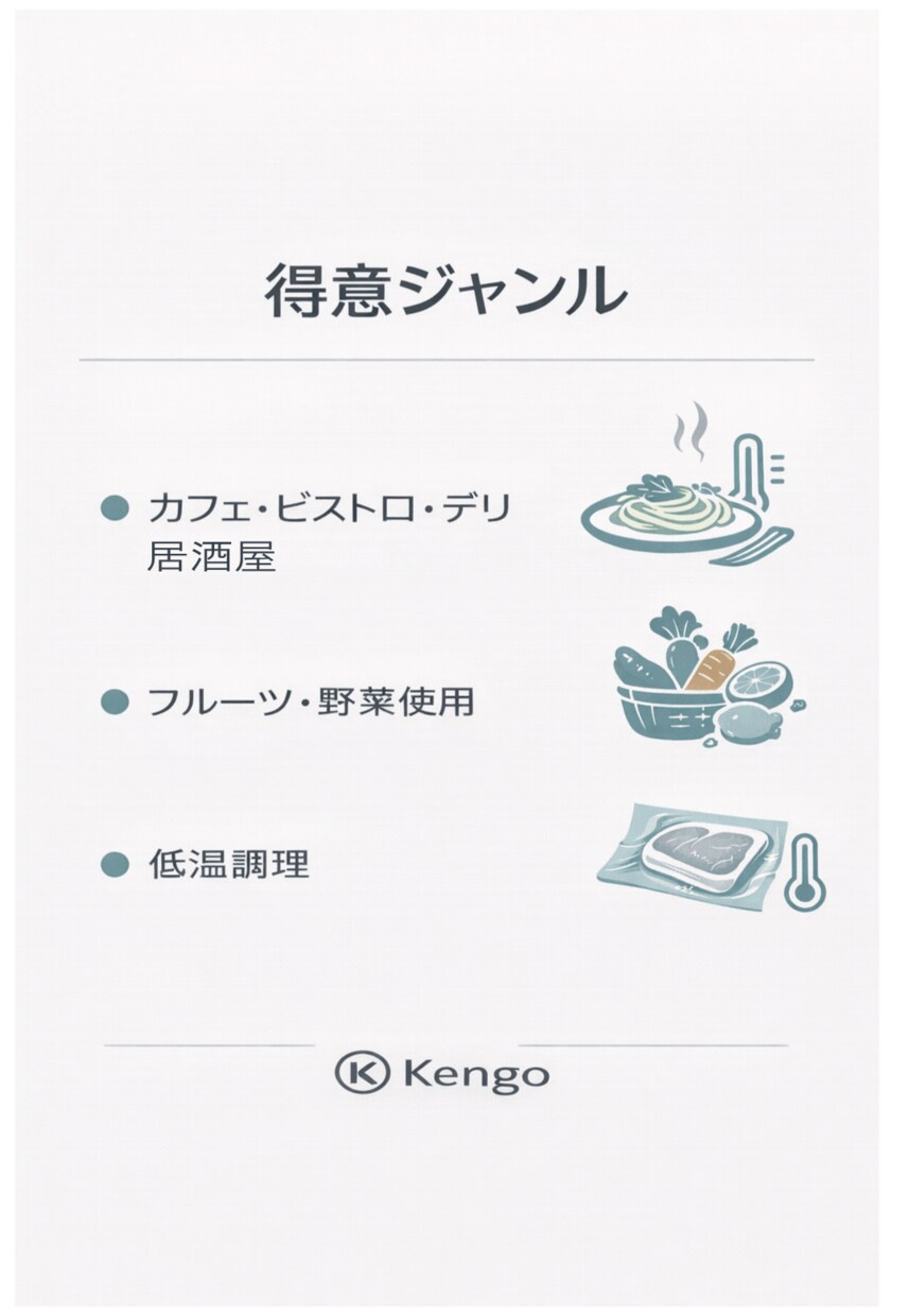 飲食店／家庭：プロの飲食人がレシピを作成します 材料・工程・火入れ・盛付までまとめてお手伝い イメージ5