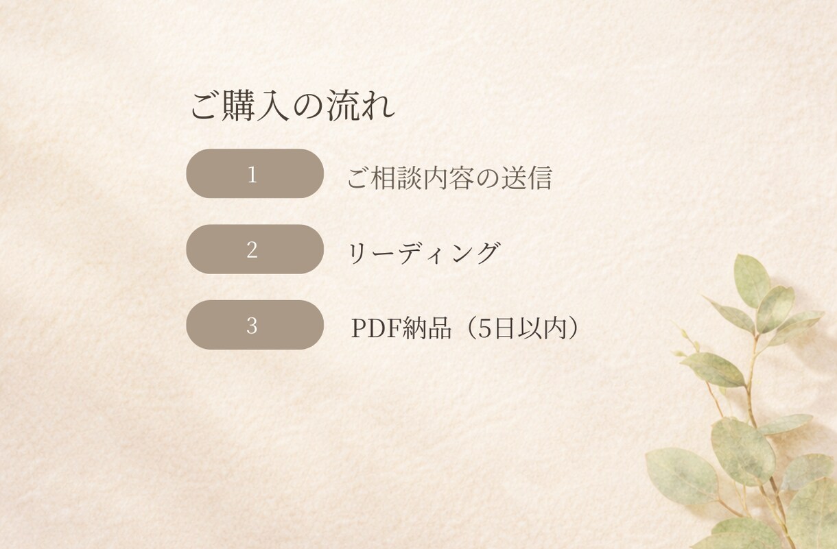 タロット鑑定書｜悩みを整理し今と未来を読み解きます カードが導く◇感情に振り回されないためのメッセージ。 イメージ7
