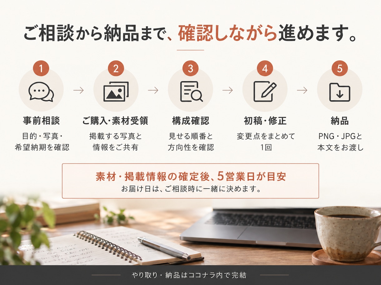 ホテル・飲食店のインスタ投稿を制作します お店の写真と魅力を、見やすい5枚と文章に イメージ9