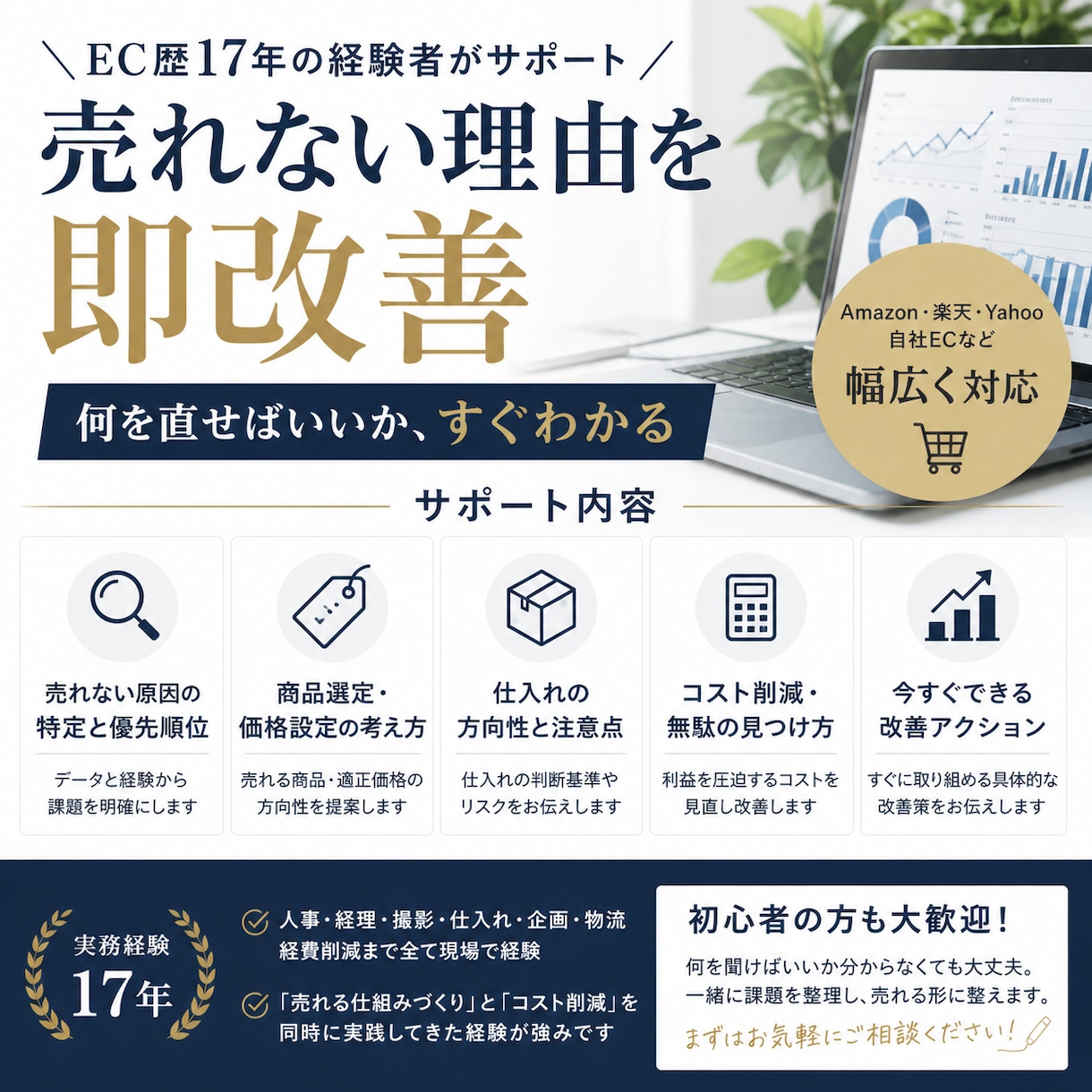 ECの売れない原因を一緒に見つけます 売れない理由を即改善何を直せばいいか、すぐわかる イメージ1