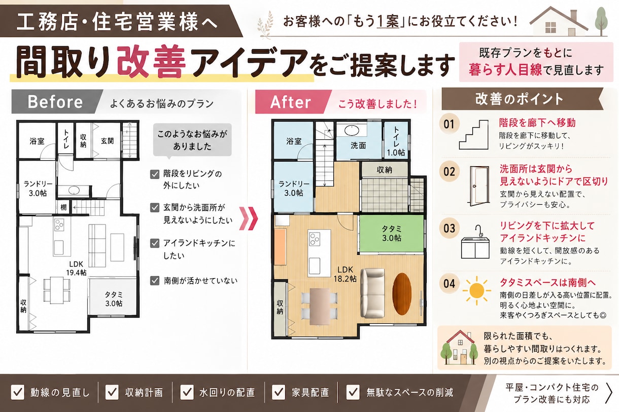 工務店・住宅営業様の間取り改善案を作成します お客様への「もう1案」に｜既存プランを住む人目線で見直します イメージ1