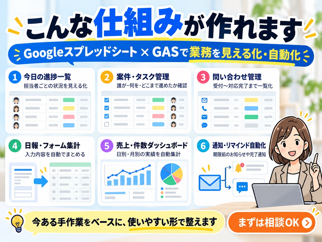今日のチーム進捗がパッとわかるシステム作ります 「あの件どうなった？」を毎回聞かなくて済みます イメージ2