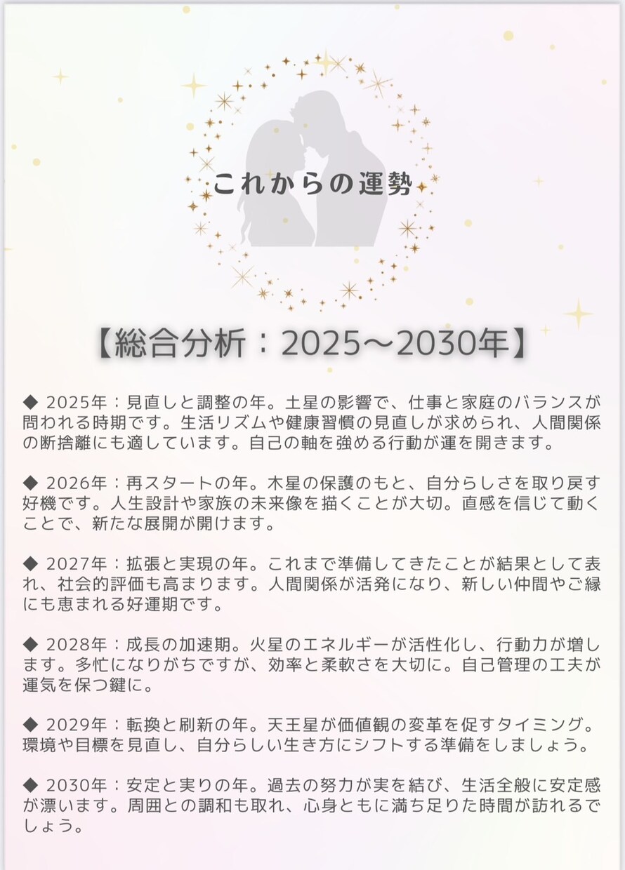 直近5年の総合鑑定書を作成します まずは未来音の占いをお試ししたい方向けです イメージ3
