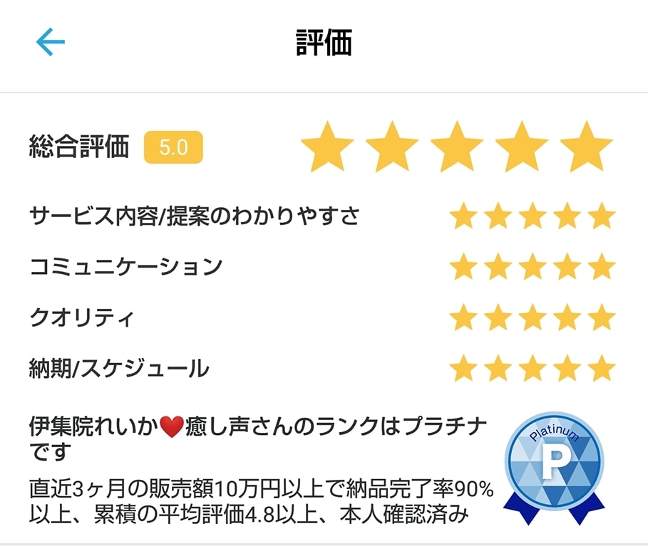 ココナラ♥副業成功まで最短ルートでコンサルします ♥憧れの副業成功☆販売戦略、稼げる集客力システム化指導します イメージ10
