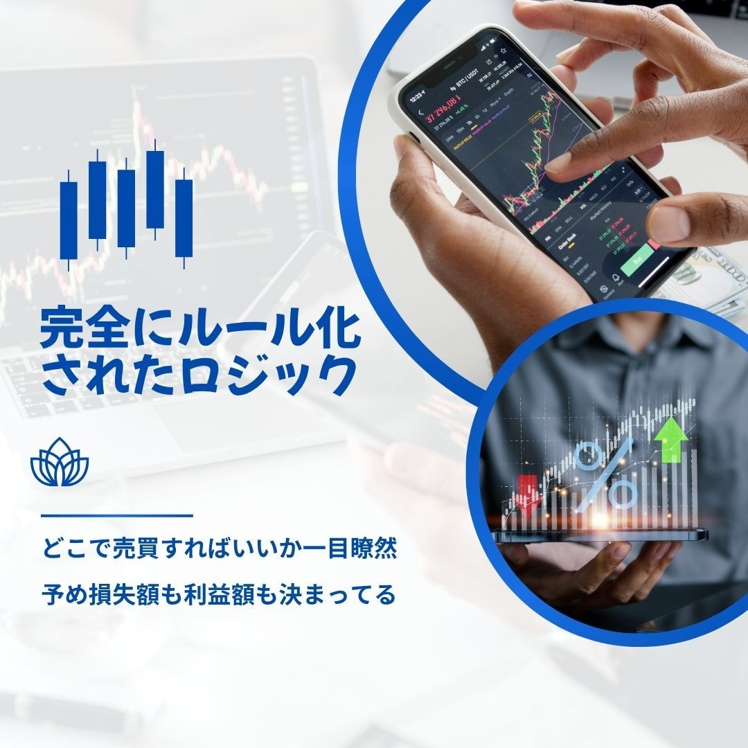 人間の欲と恐怖を利用したFXロジックを教えます 迷うことなく無裁量で判断できるスキャルピングロジックです。 イメージ3