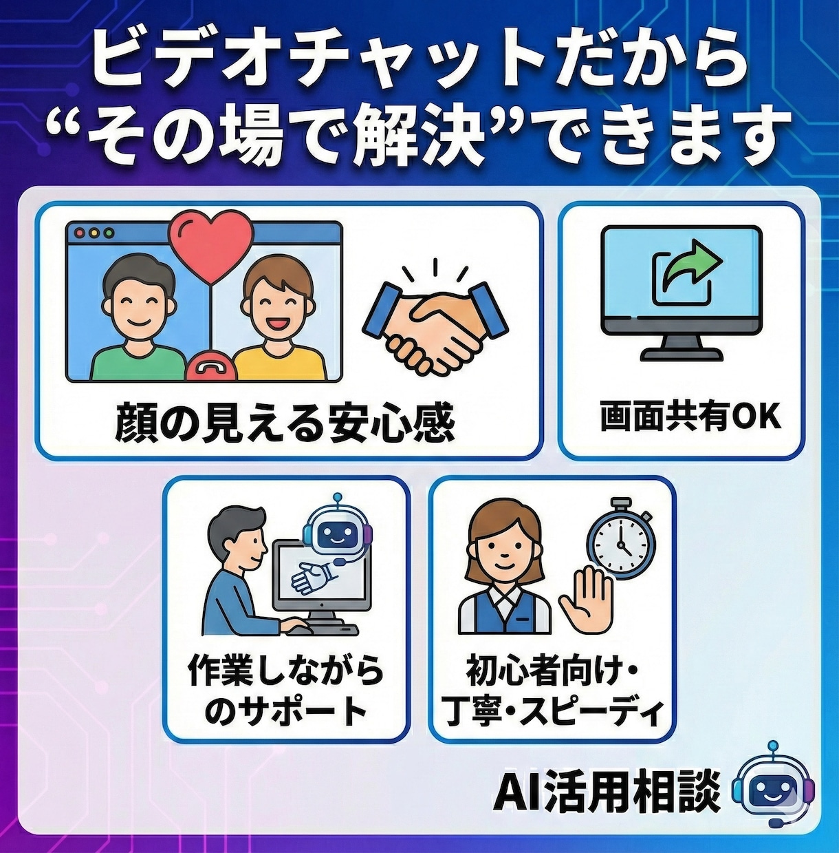 AI活用相談｜ChatGPT等で効率化支援します 仕事も生活もAIで時短＆効率UP！ イメージ5