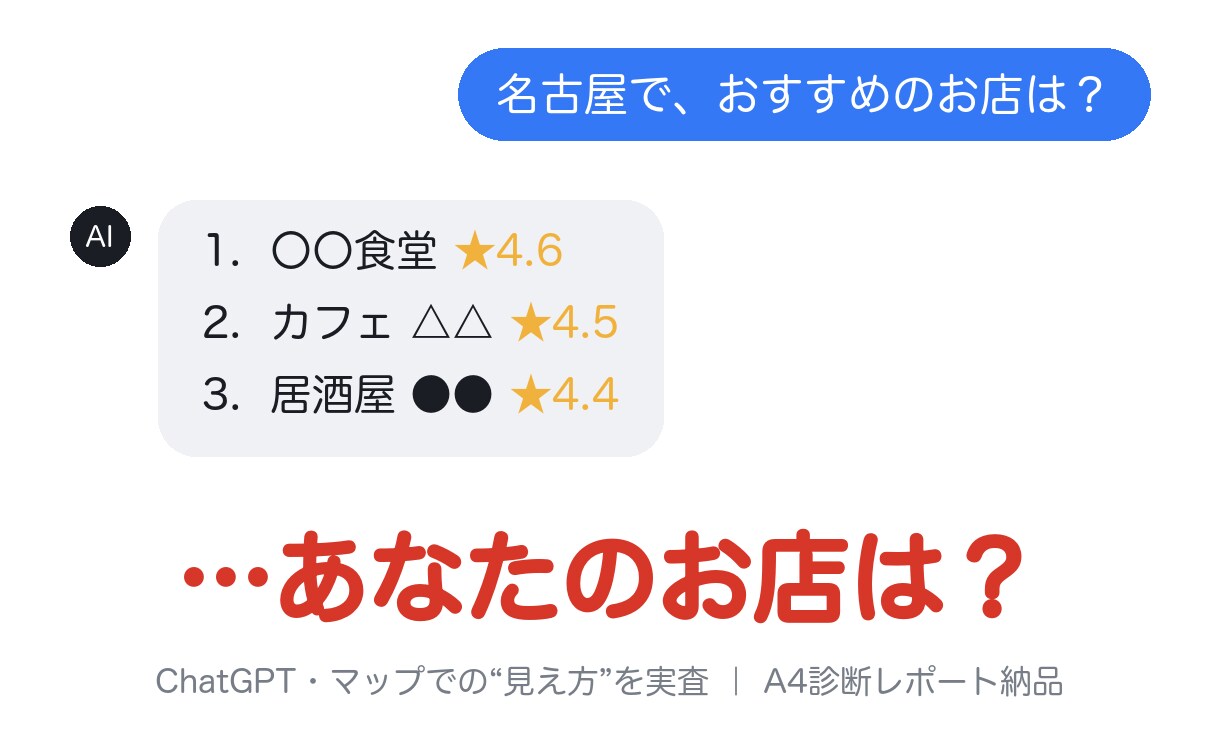 ChatGPT・マップでの見え方を診断します AIに聞いたとき、あなたのお店は出てきますか？ イメージ1