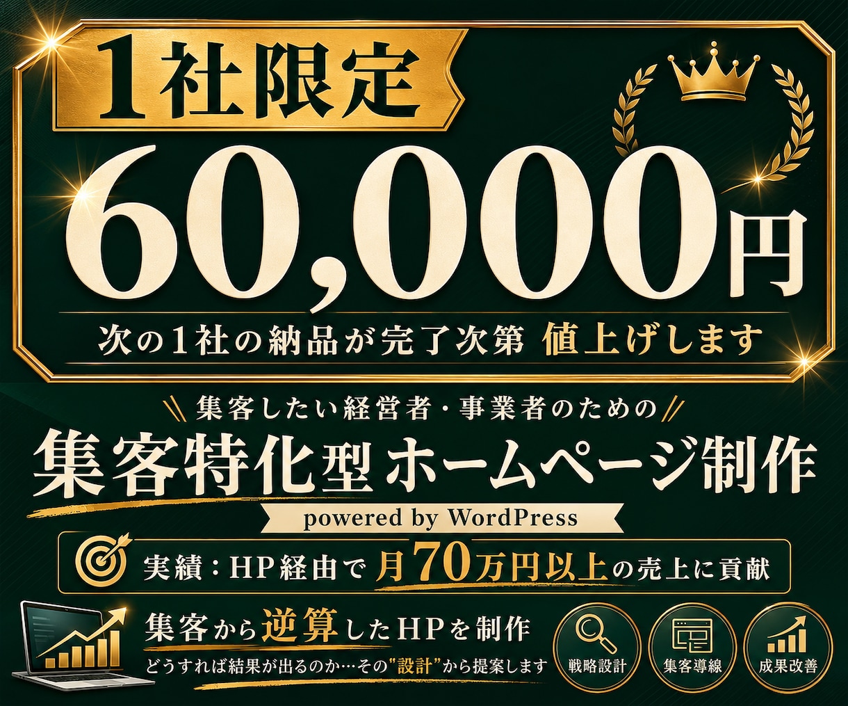 集客特化！ホームページをワードプレスで制作します SEOにも考慮したスマホ対応のHPをWordPressで イメージ1