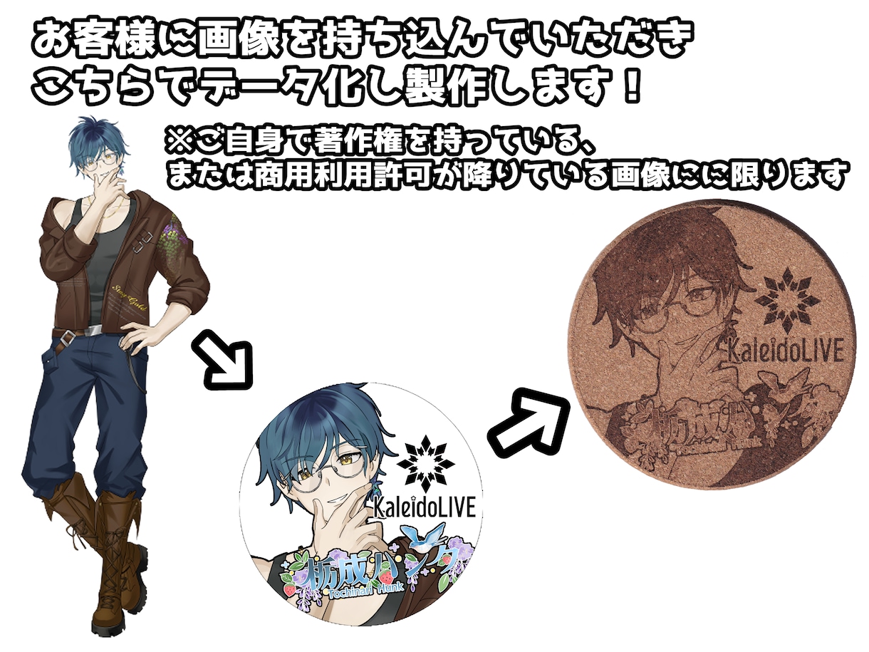 オリジナルコルクコースター製作します あなたの画像をレーザー彫刻でコルクコースターに彫刻します イメージ2
