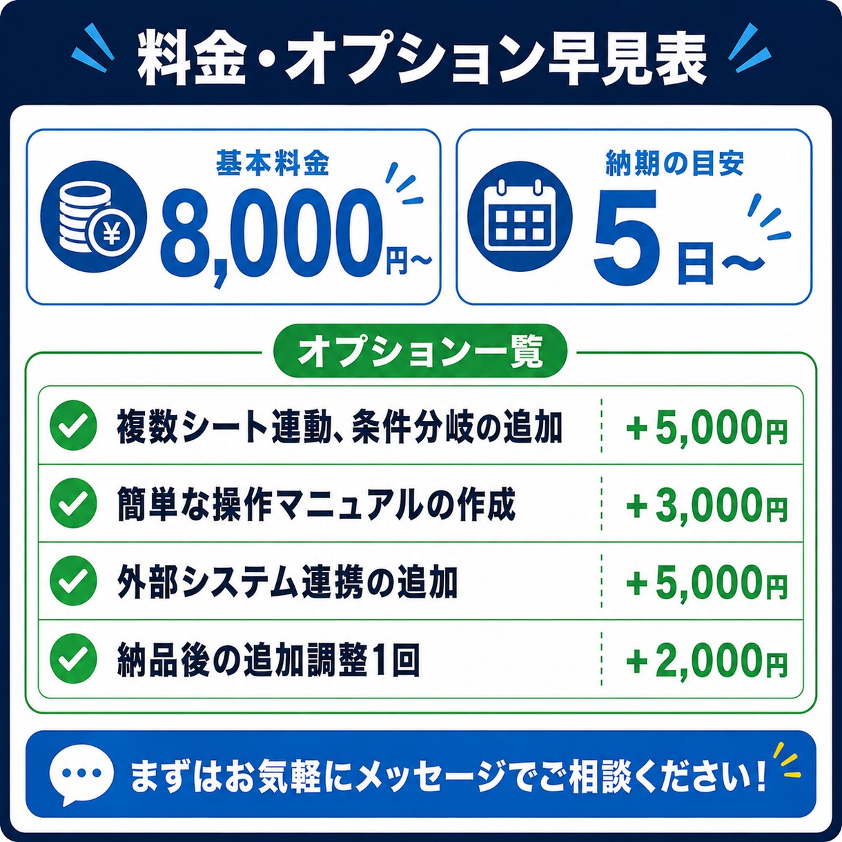 LINE報告をExcel請求書へ自動入力します 毎月の勤怠・請求書集計、自動化で時短します イメージ4