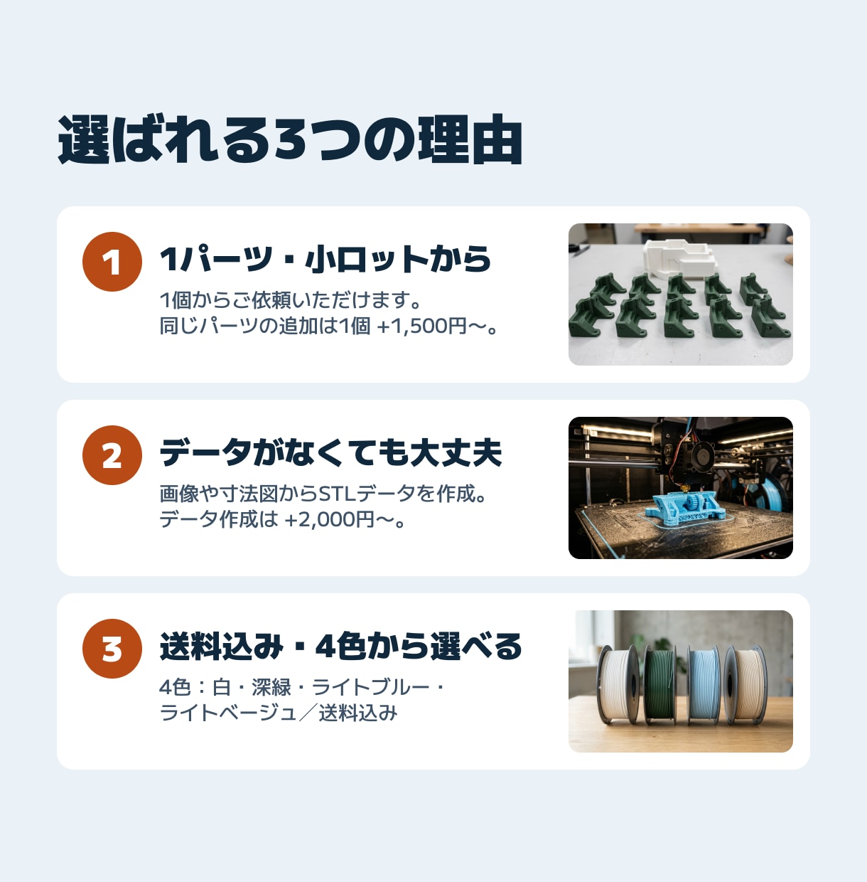 1パーツから3Dプリント代行・データ作成します プラモ改造パーツやケース類を丁寧にお作りします イメージ2