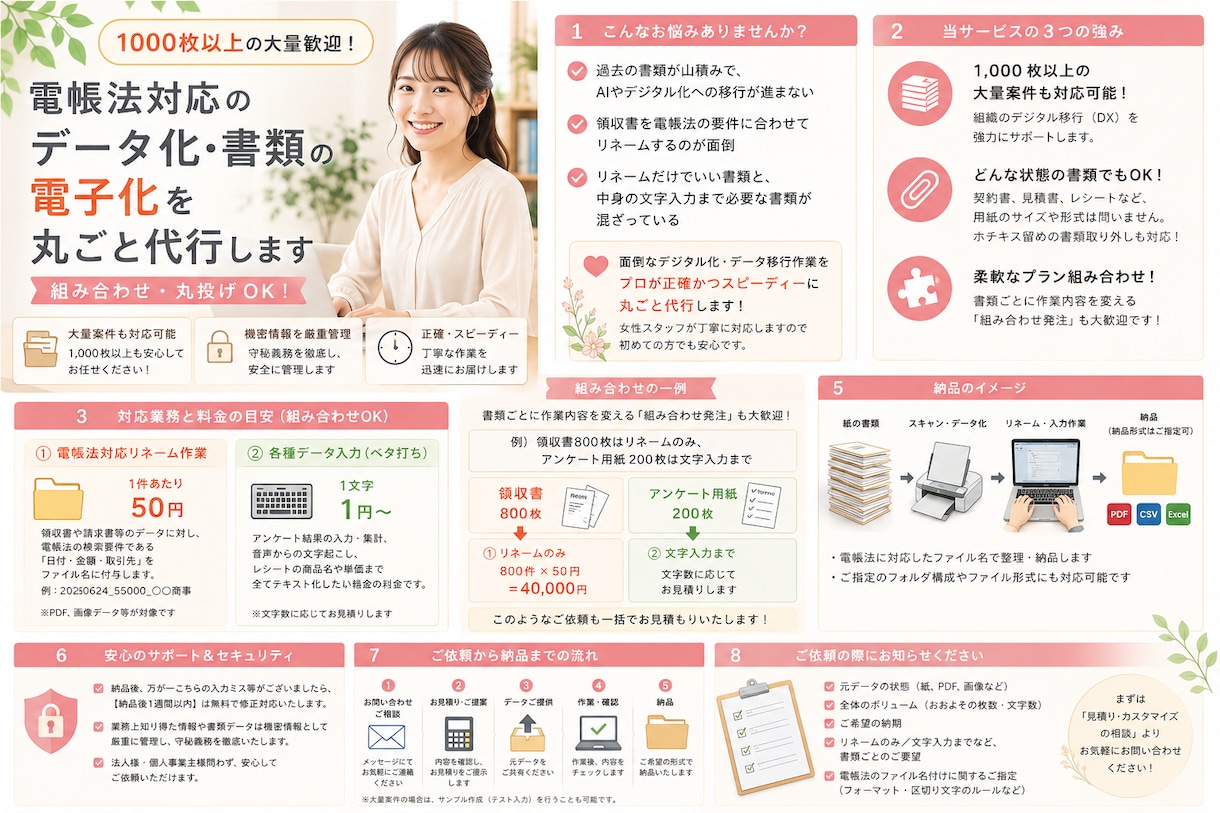 電帳法対応のデータ化・書類の電子化丸ごと代行します 【1000枚以上の大量歓迎】（組み合わせ・丸投げOK） イメージ1
