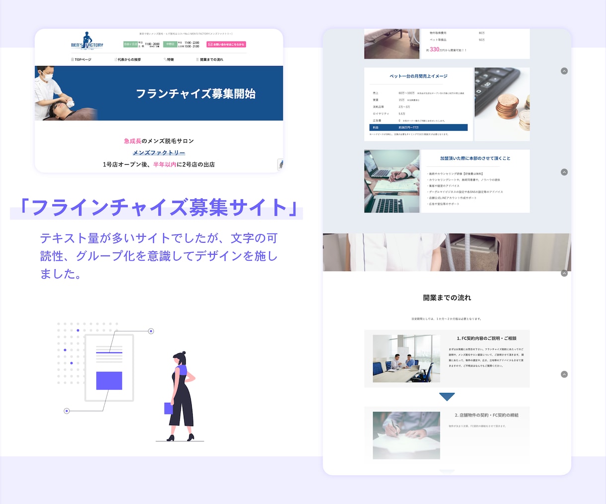 あなた好みの本格Webサイト制作いたします これからWebビジネスを伸ばしていきたい方、お任せください！ イメージ4