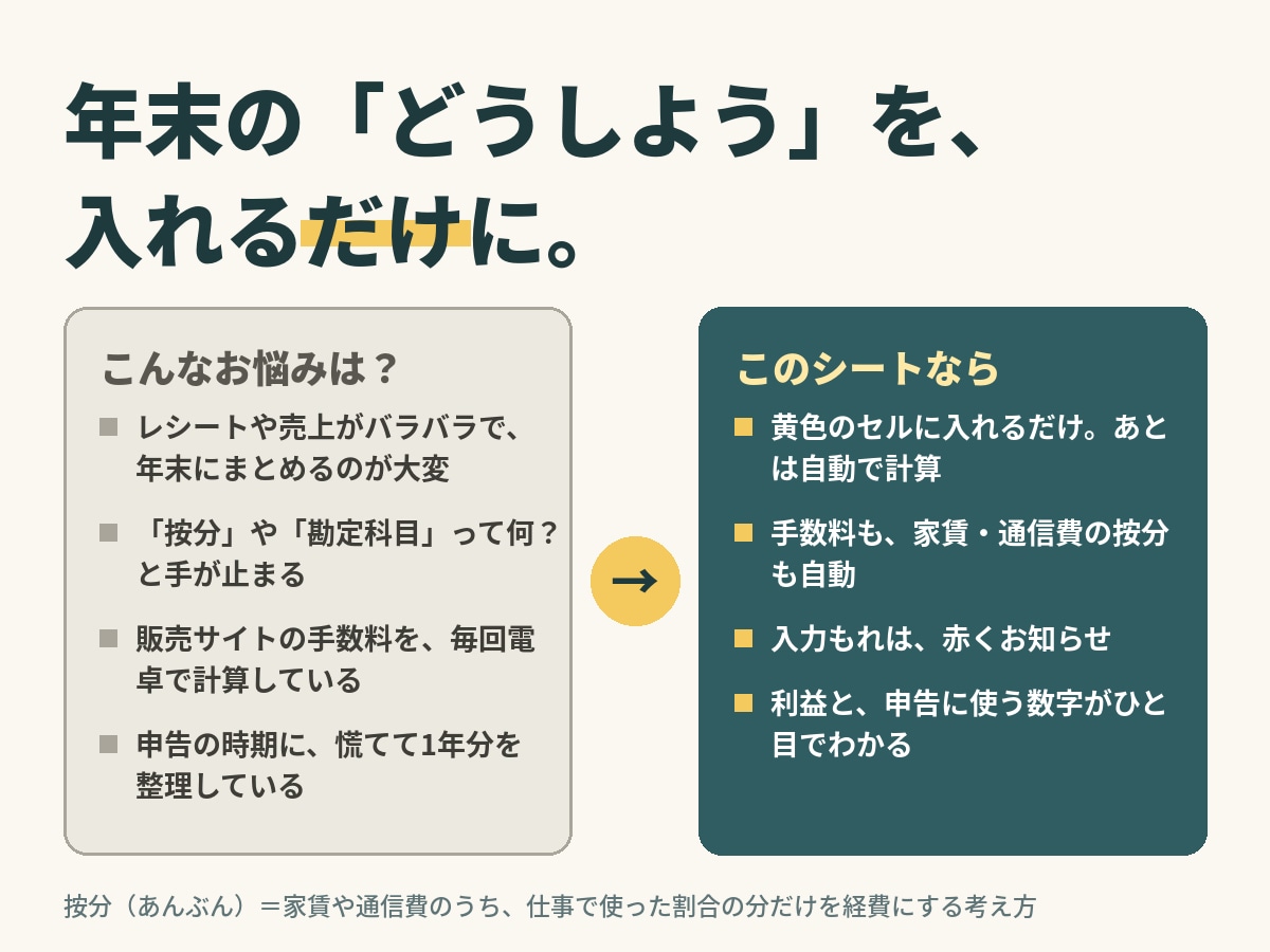ハンドメイド作家さんの確定申告の準備をラクにします 入力するのは黄色いところだけ。あとはシートが計算します！ イメージ2