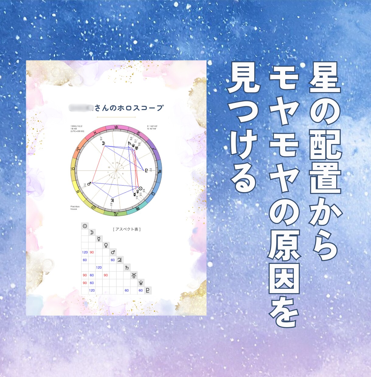西洋占星術であなたの本当の性格や適性をお伝えします 自分に優しくなれる3000字のホロスコープ鑑定書 イメージ3