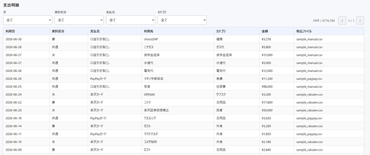 Pythonで業務効率化ツールを開発します 手作業を減らすツールを丁寧に開発します イメージ5