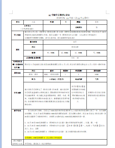 初心者向けのオンライン中国語レッスンします 中国語講師歴１３年以上のベテラン先生です イメージ1