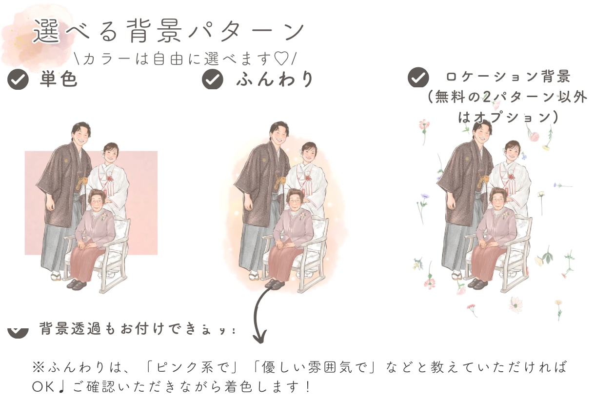 おしゃれな結婚式に♡かわいく似てる似顔絵描きます シンプルでも目を引くウェルカムボード/結婚祝い/両親贈呈品 イメージ8