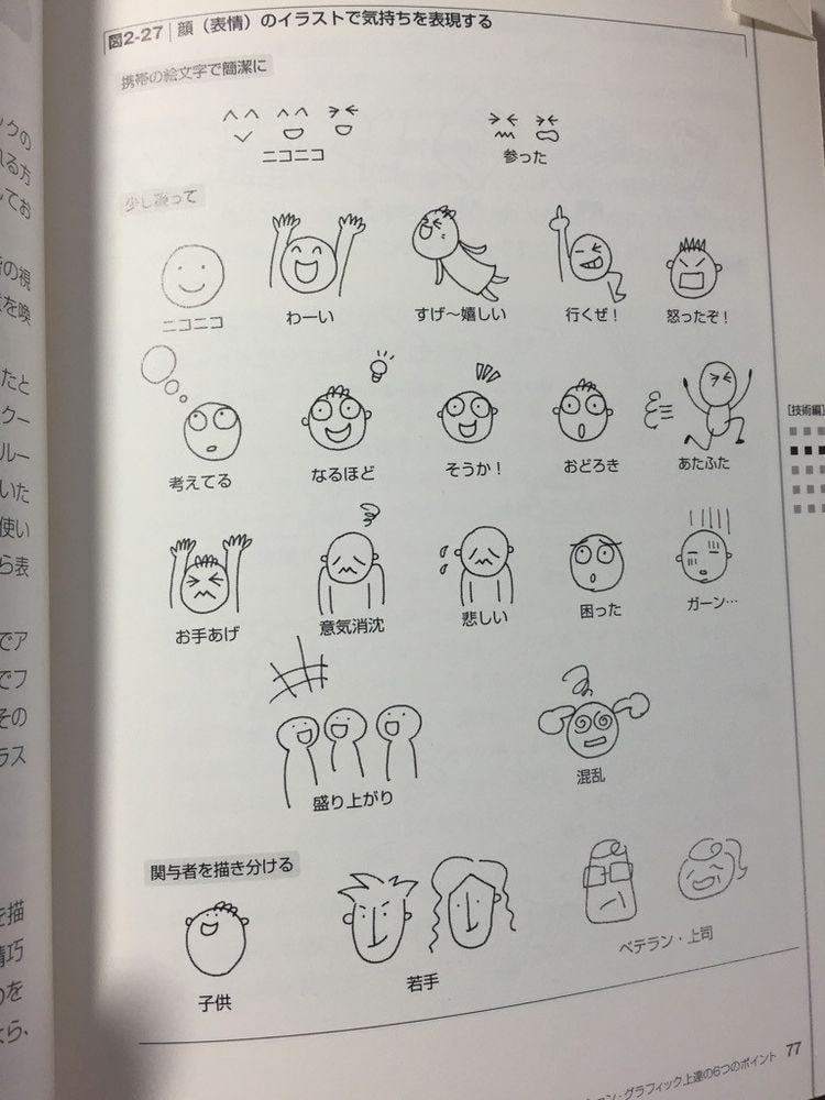放課後等デイサービスの質問答えます 看護師資格有、勤務経験有、利用児母、多角的にお答えします イメージ3