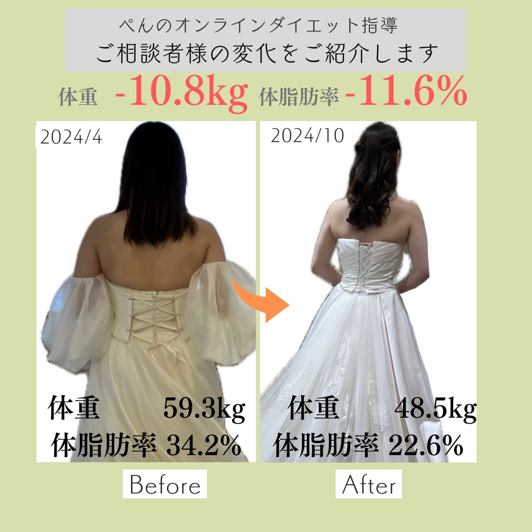 ５kg以上本気で痩せたい方限定！徹底サポートします ダイエット指導4000件以上/歴9年の専門家が徹底パーソナル イメージ2