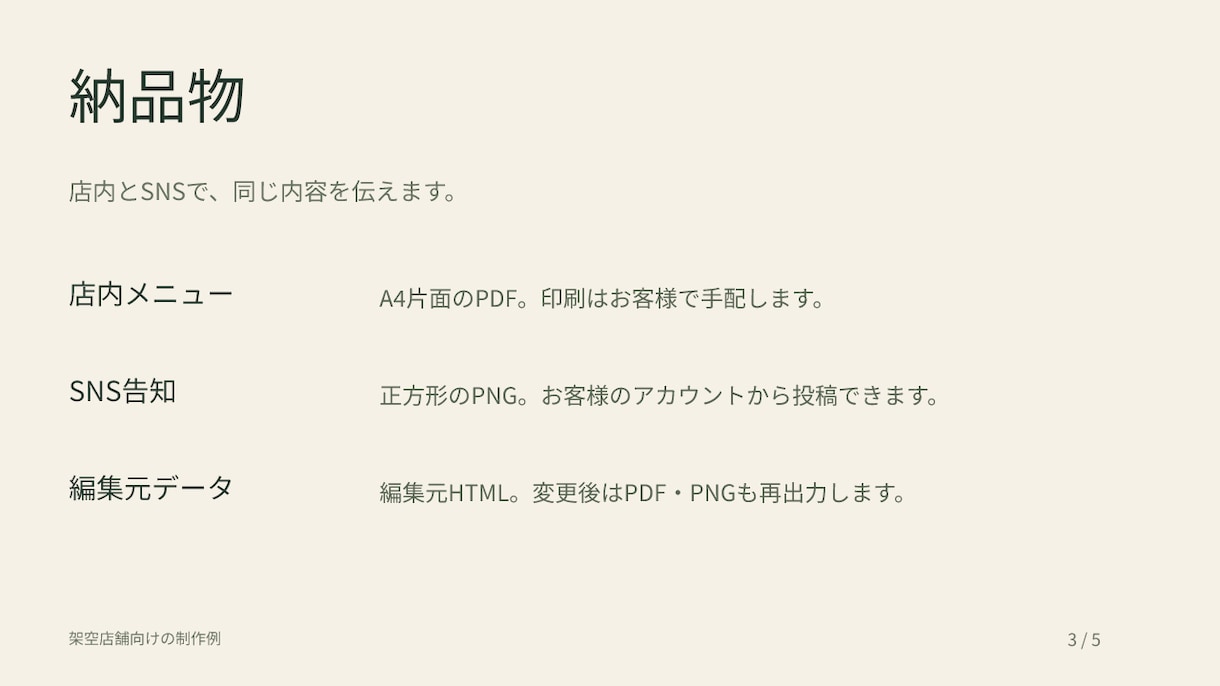 確定原稿から5枚の資料を整えます 見出しと配置を整理しPPTX・PDFで納品 イメージ4
