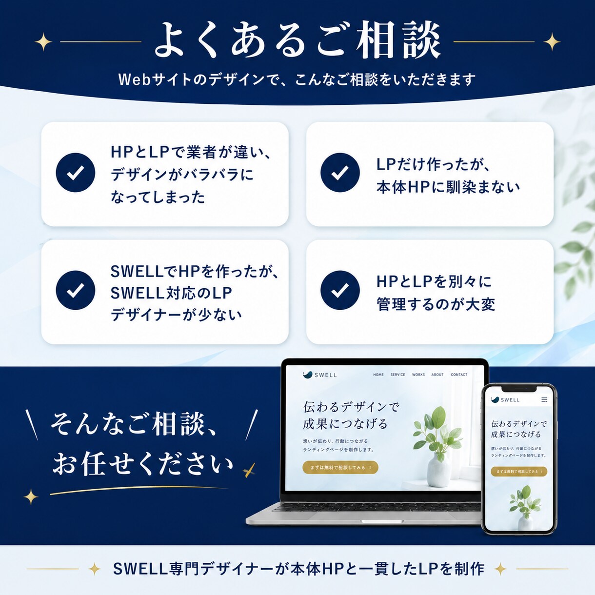 訴求力重視！SWELL対応の集客LPを制作します マーケティング視点で反応を高めるLPを設計！ イメージ2