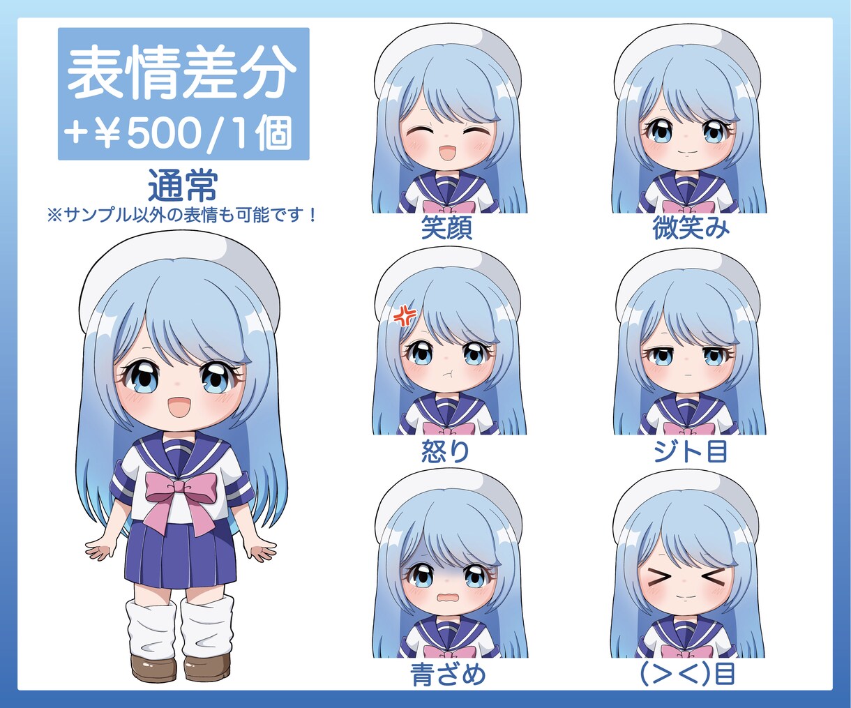 可愛い全身ミニキャライラストをお描きします 各種SNSアイコンやグッズ制作、動画のサムネイルなどに！ イメージ5