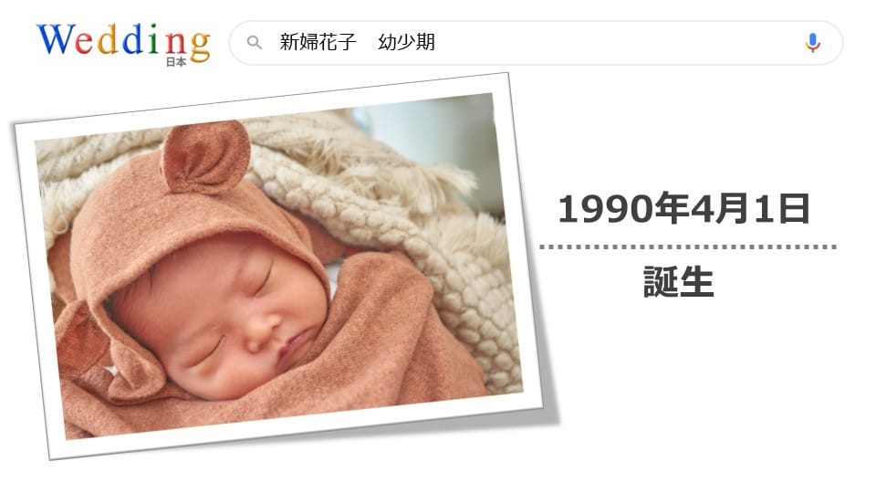 Google風プロフィールムービー提供します パワポで簡単作成/Google検索風プロフィールムービー イメージ3