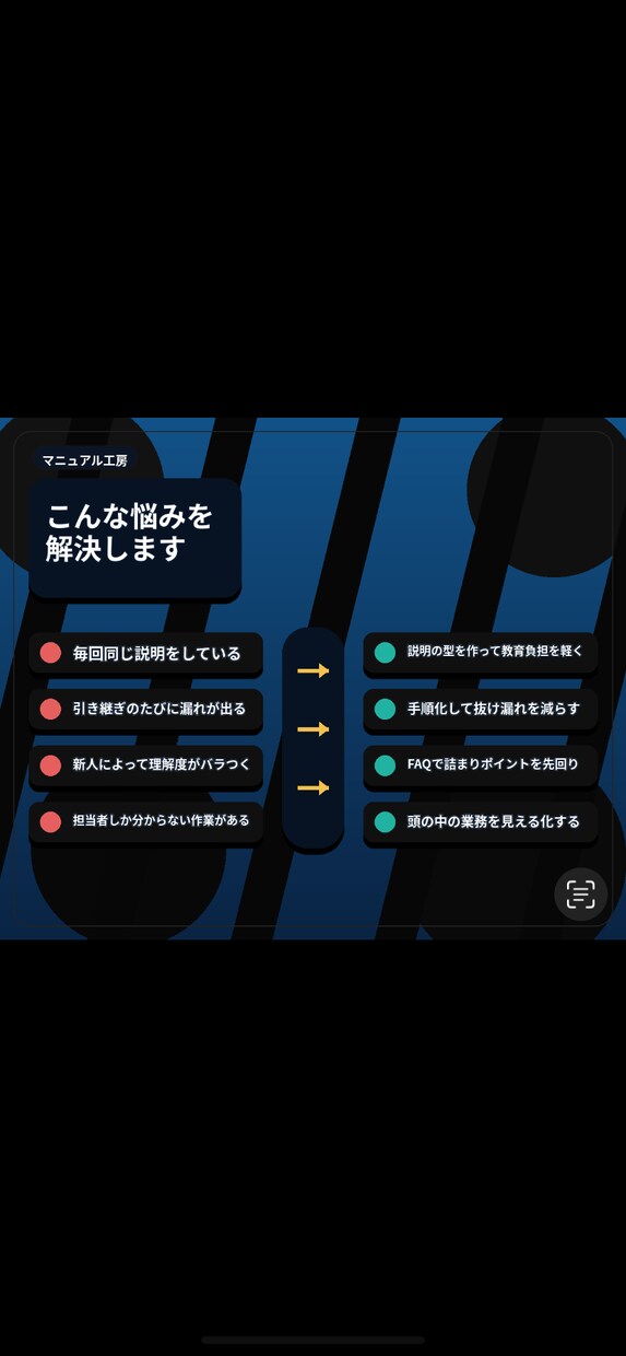 音声メモからFAQ・定型文パックを作成します 雑な素材を、すぐ使えるFAQと定型文に整理します イメージ4