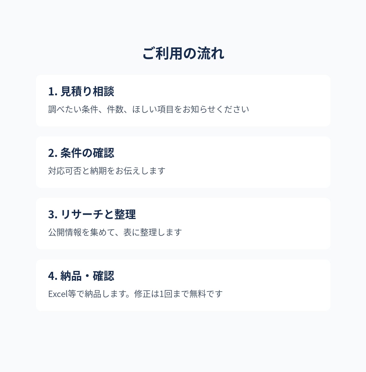 企業リスト作成とリサーチをお手伝いします 公開情報を集めて、使える表に整理します イメージ5