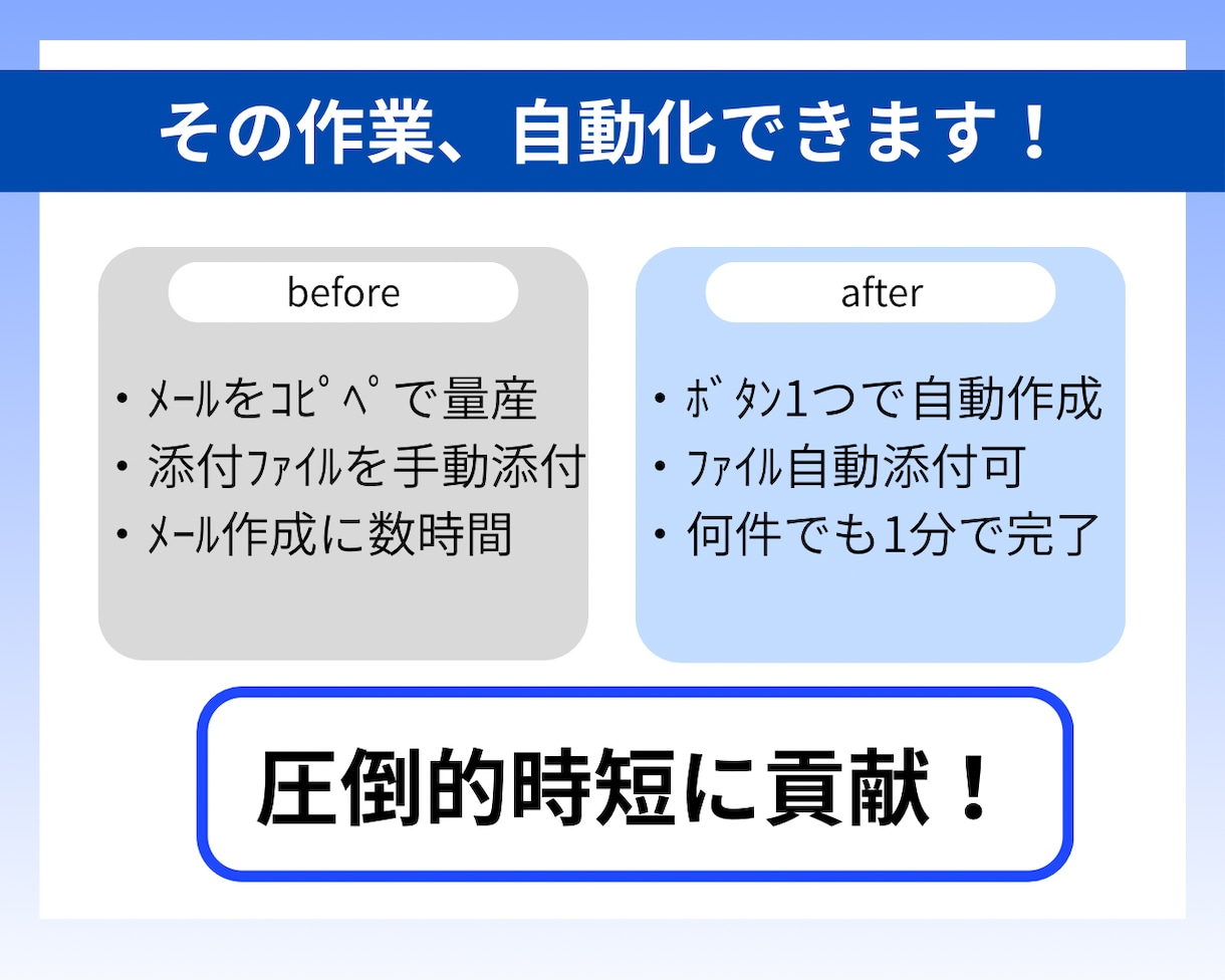 Outlook | 大量のメール作成を自動化します 請求書などの添付ファイル付メールを大量に作成したい方へ イメージ3