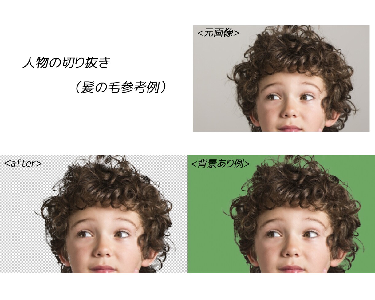 photoshopでの簡単な修正、加工を承ります 【1000円より対応いたします！ご相談ください！】 イメージ4