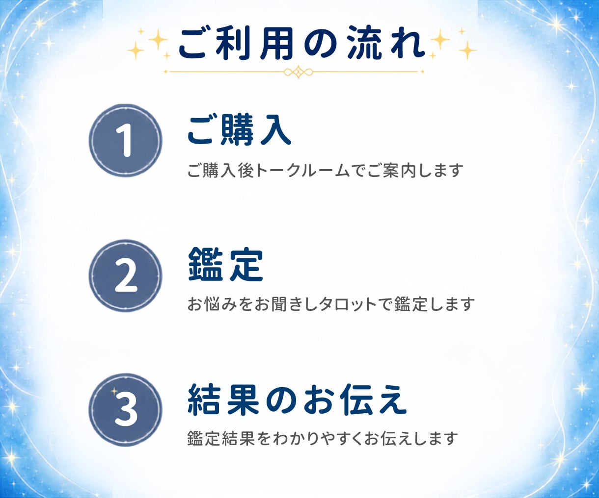 仕事の悩みをタロットで占います 転職・副業・職場の人間関係まで相談にのります イメージ7