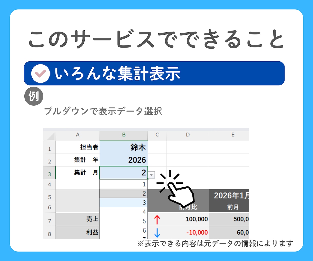 CSVを貼付で集計表示するExcelを作ります あなたの欲しい情報を簡単に表示できるようにします イメージ4