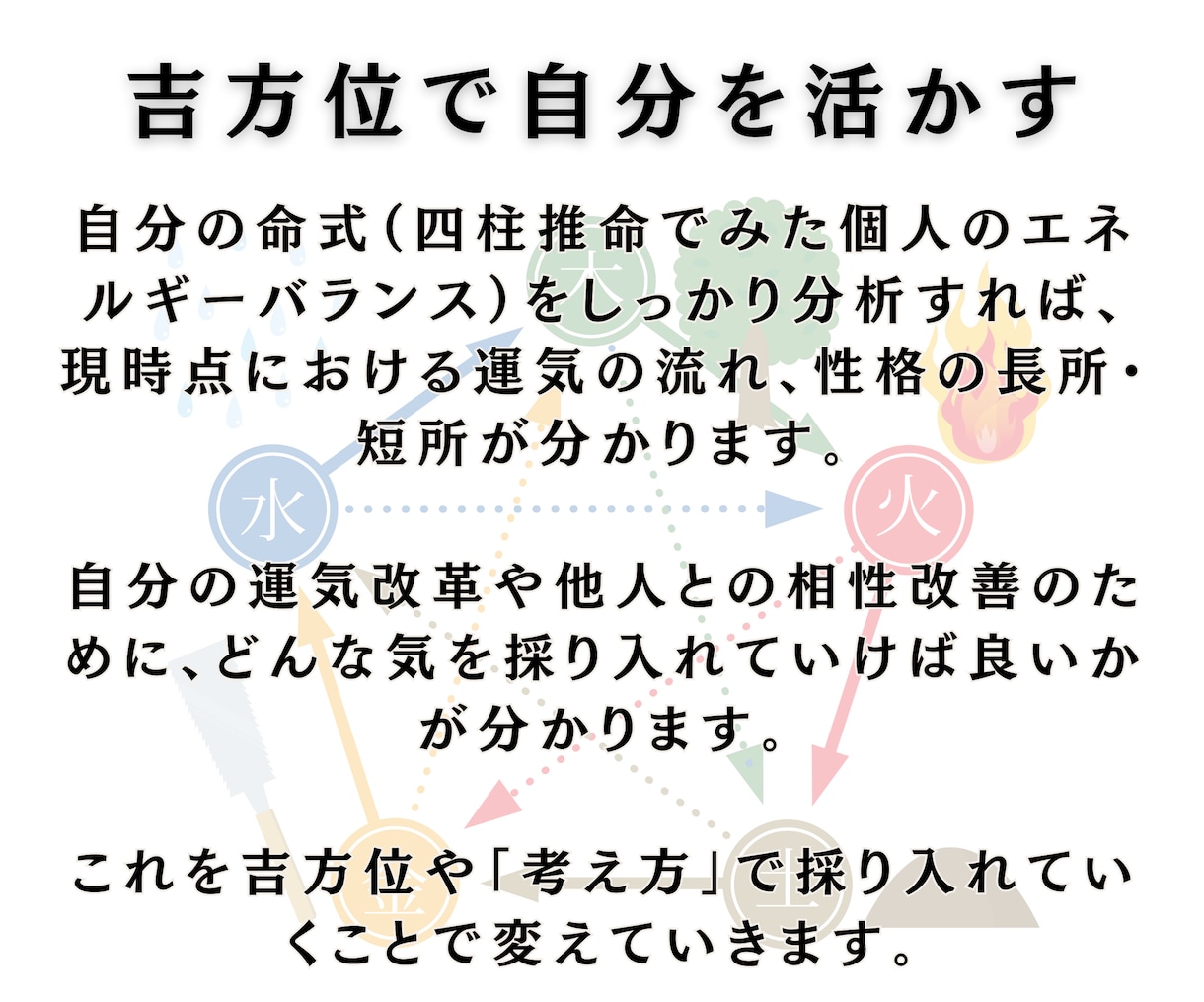 この先うまくいく？お二人をGoodな関係へ導きます 不思議とひかれあう関係になるTipsは要チェックです！ イメージ6
